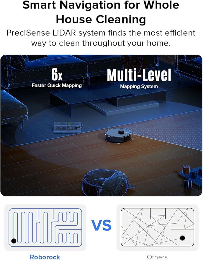 roborock Q7 L5 Robot Vacuum and Mop Combo, 8,000Pa Suction, Upgraded from Q5 Pro, Dual Anti-Tangle System, LiDAR Navigation, Multi-Level Mapping, Self-Charging Robotic Vacuum Cleaner, Black