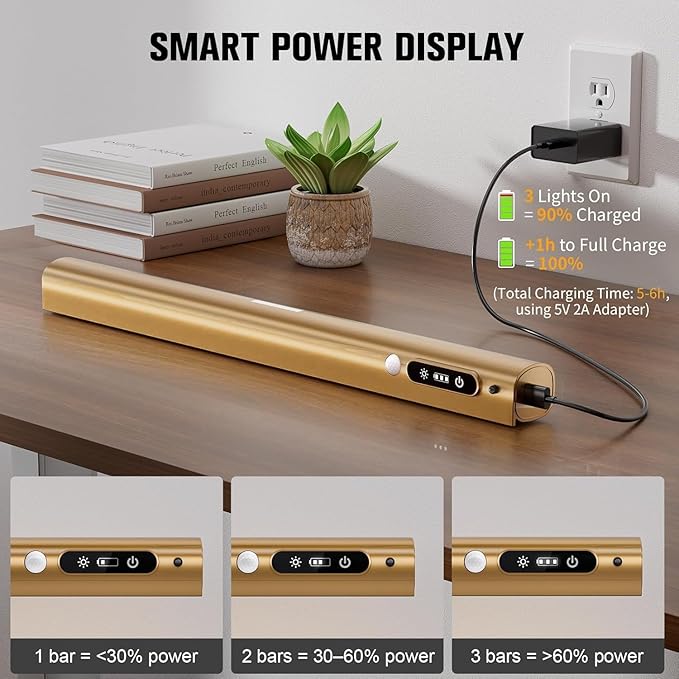 15.7'' Picture Lights for Wall with Motion Sensor, 9000mAh Rechargeable Battery Operated Poster Lights for Paintings, Portraits, Wall Decor, Gold