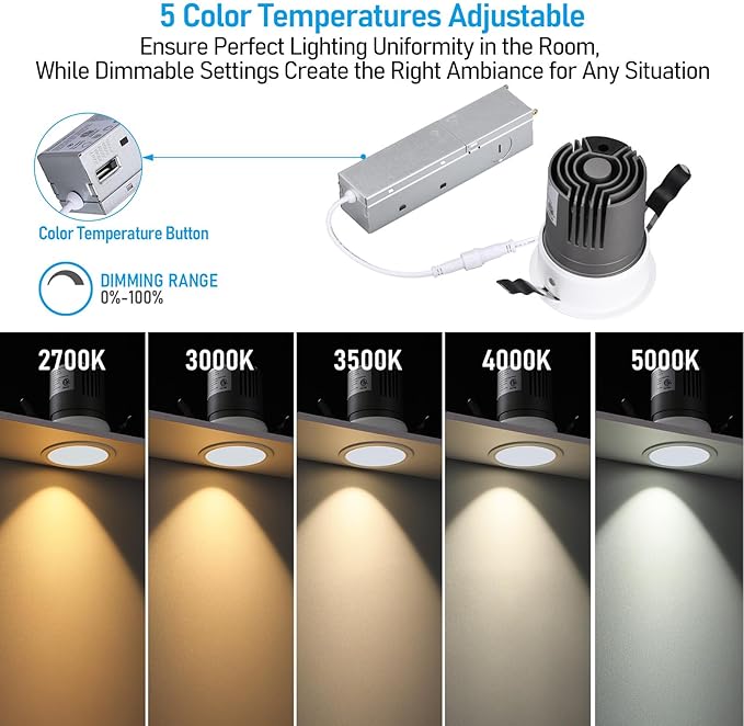 TORCHSTAR 3 Inch 5CCT Anti Glare LED Recessed Lights with J-Box, Deep Recessed Zero Glare Canless Downlight, Ultra-Slim Trim Gimbal Ceiling Light, 2700-5000K, Ultra Narrow Frame, ETL FCC, Pack of 8