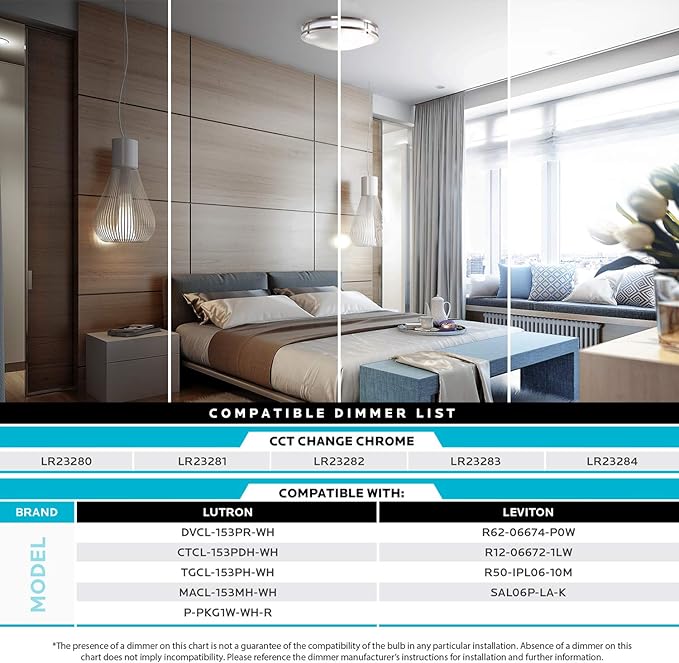 LUXRITE 16 Inch LED Flush Mount Ceiling Light, CCT Color Temperature Selectable 2700K | 3000K | 3500K | 4000K | 5000K, Dimmable Ceiling Light Fixture, 24W, 1960 Lumens, Energy Star, ETL Listed