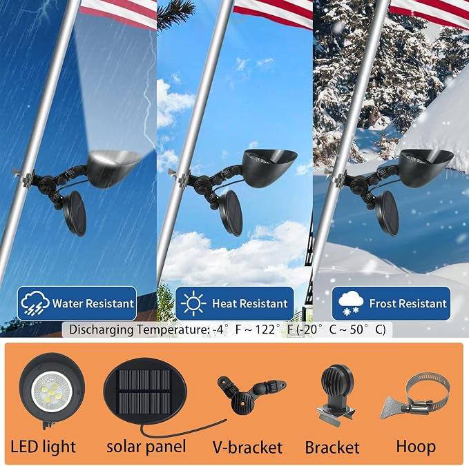 Solar Flag Pole Light, 360°Adjustable Flagpole Light Solar Powered with 5 Super-Bright Led, Dusk to Dawn, Fits 1”-1.5” in Diameter Outdoor Wall-Mounted Spinning Flagpoles