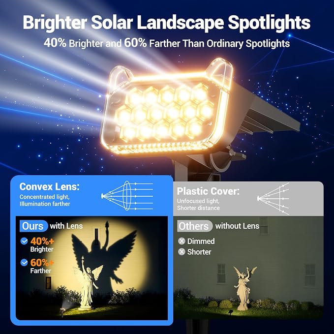 Solar Spot Lights Outdoor Waterproof IP65, 6 Pack Solar Lights Outdoor Larger LEDs 2 Lighting Modes, 2 in 1 Solar Powered Landscape Spotlights for Outside Yard Wall Pathway, Warm White