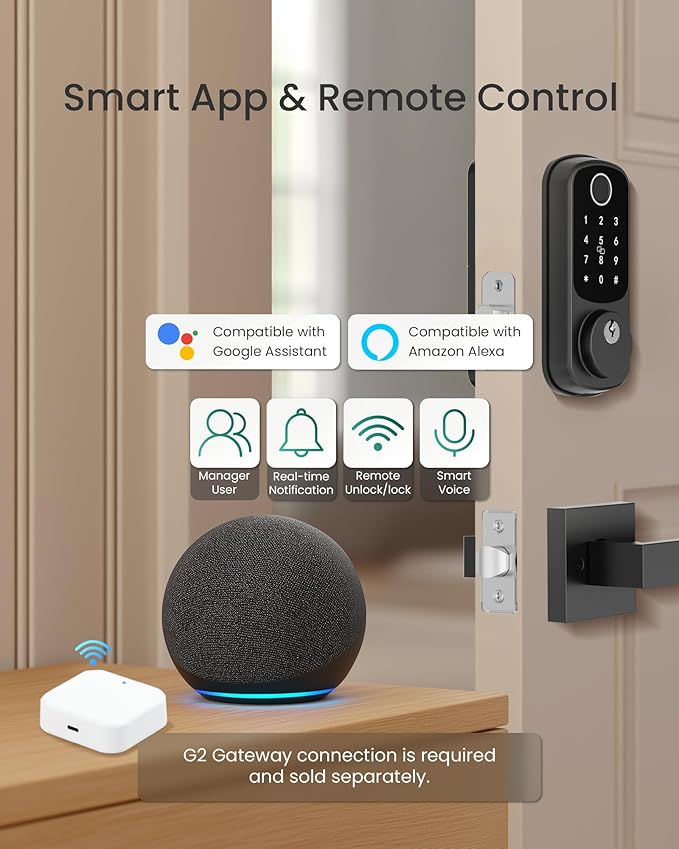 DESLOC B200 Fingerprint Smart Lock with 2 Lever Handles, Keyless Entry Front Door Lock Set, Electronic Keypad Deadbolt, App Control, Auto Lock, Long Battery Life, Secure Home Access