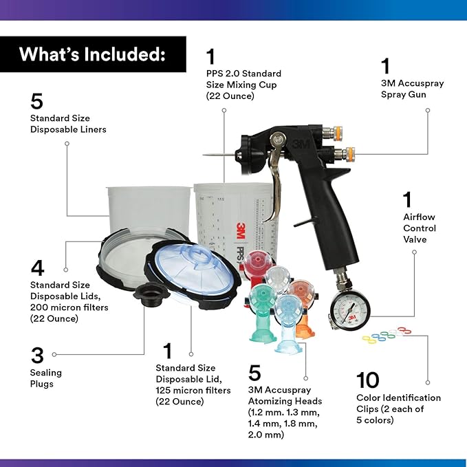 3M Accuspray Paint Spray Gun System with PPS 2.0, 26580, Standard, 22 Ounces, Use for Cars, Furniture, Cabinets and More, 1 Paint Gun,1 Paint Cup,5 Disposable Lids and Liners,5 Nozzles,3 Sealing Plugs