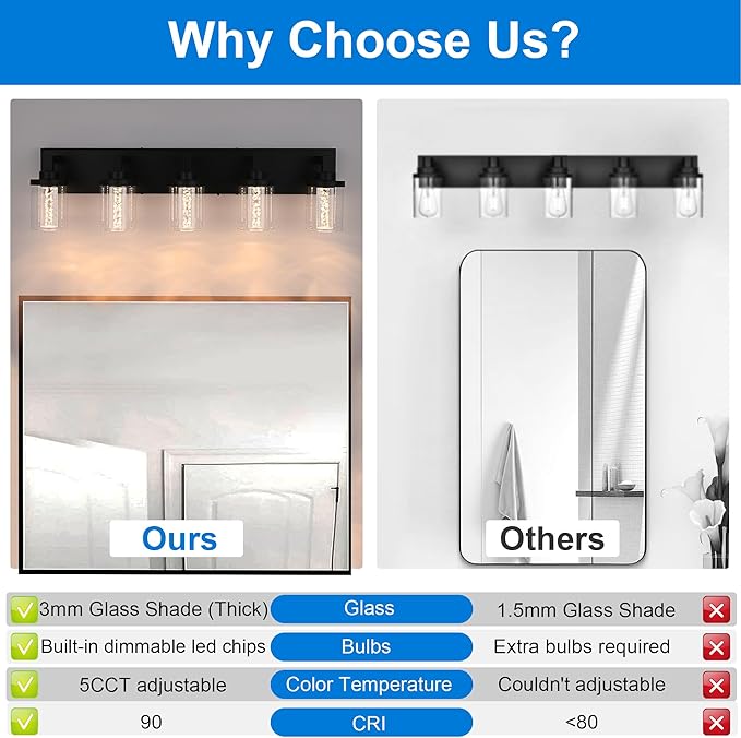 MELUCEE 6-Light Dimmable LED Bathroom Light Fixtures in Black Finish, Modern Bubble Crystal Vanity Lights for Bathroom 5CCT LED Wall Light Fixture with Clear Glass Shade, Built-in Led Chips