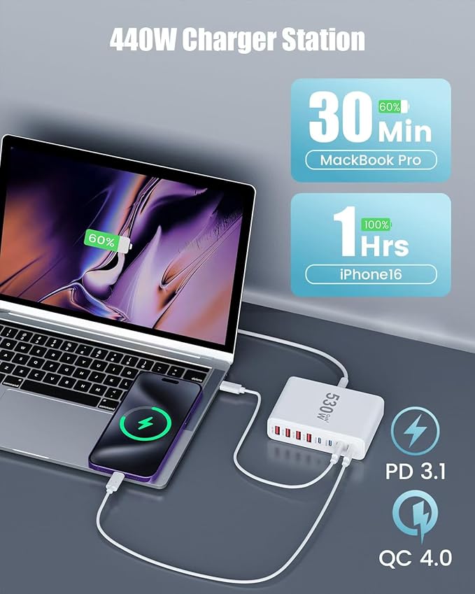 530W USB C Charger Block,8-Port USB C Charging Station GaN IV Travel Essentials Multiple Port Charging Station,100W Laptop Fast Charger Adapter for MacBook Pro/Air,DELL,iPad,iPhone,Samsung Galaxy