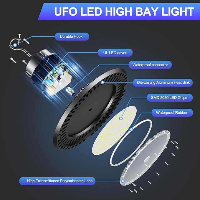 High Bay LED Shop Lights 240W UFO LED High Bay Light 5000K 36000LM 0-10V Dimmable 1000W HID/HPS Replacement with 5' US Plug IP65 Hanging Hook UFO Lights for Shop Warehouse Garage Workshop