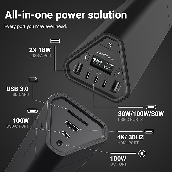 Omni 40C+ 38400mah/142wh Professional Premium Portable Power Bank with 100W USB-C Port – Laptop Power Bank, Universal Charger for All Devices, Fast Charging USB-C & QC 3.0 Ports, HDMI & SD Card Reader