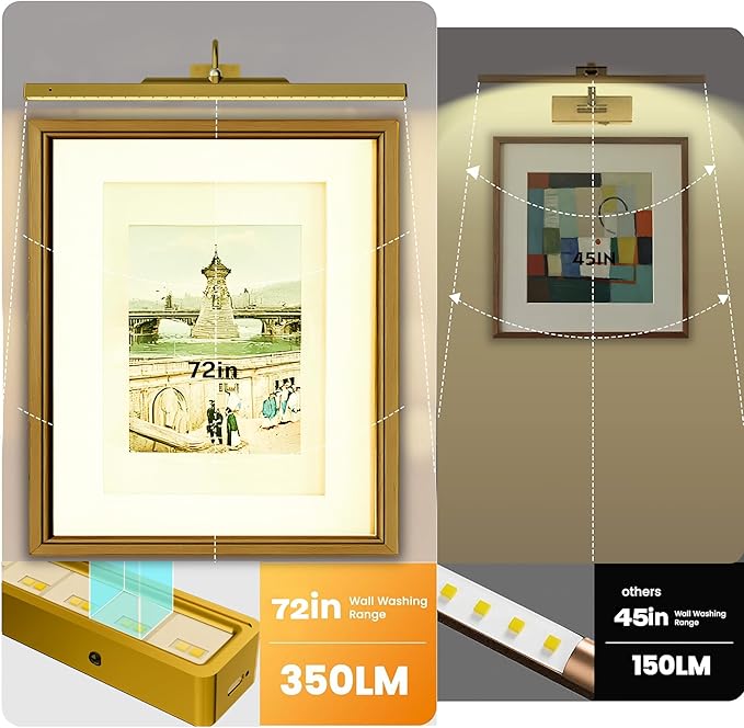 3 Pack Gallery Picture Frame Lights - 24Inch Gold Battery Wireless Wall Mounted Lighting for Large Art, Posters, Canvas & Gallery Walls