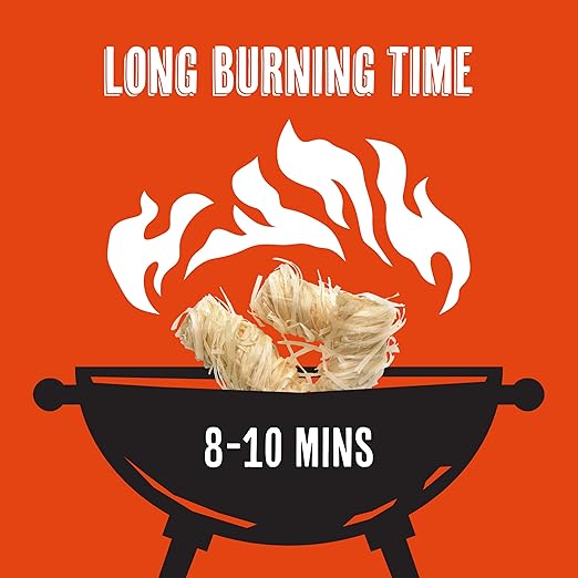 Grill Trade Fire Starter - Natural Fire Starters for Campfires, Fireplace, Grill, Chimney, Fire Pit, Woodstoves - Quick Start BBQ Charcoal Fire Starter - Sustainable & Eco-Friendly, Indoor & Outdoor
