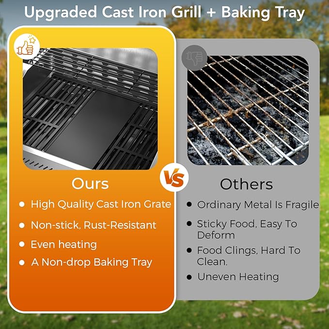 G41 Pro BBQ Grill,Heavy-Duty Stainless Steel Gas Grill, 4 Burner Gas Grill with Side Burner,42000 BTU Propane Grill for Outdoor Cooking,Barbecue,Garden and Patio Backyard