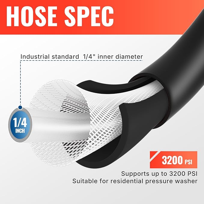 YAMATIC Pressure Washer Hose 50FT 1/4" M22 Brass Fitting Kink Resistant Power Washer Hose Replacement for Ryobi, Troy Bilt, Greenworks, CRAFTSMAN and more M22 Thread Pressure Washers, 3200 PSI