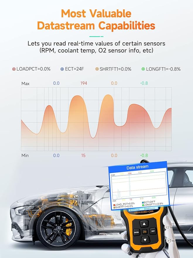 ANCEL AD410 Enhanced OBD2 Scanner, Vehicle Code Reader for Check Engine Light, Automotive OBD II Scanner Fault Diagnosis, OBDII Scan Tool for All OBDII Cars 1996+, Black/Yellow