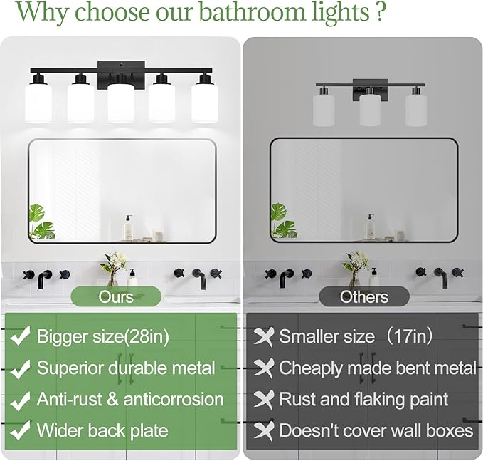 5-Light Bathroom Light Fixtures, Vanity Light with Milky White Shades, Matte Black Bathroom Light Fixtures Over Mirror, Modern Bathroom Wall Lamp for Mirror Living Room Cabinet Bedroom