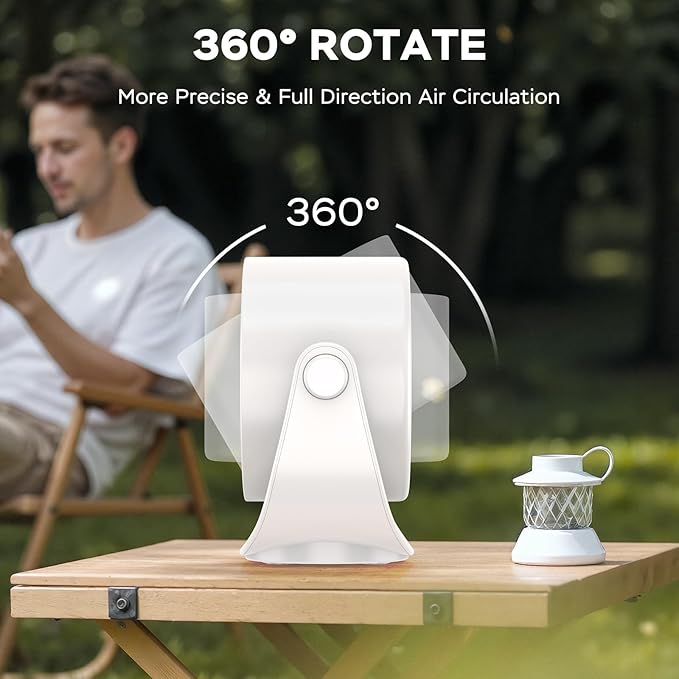 MORECORE Desk Fans for Bedroom, Strong Airflow Turbo Quiet Small USB Fan, 17hrs Running, 360° Rotate & 5 Speeds, 4000mAh Battery Operated Portable Fan with LED Display for Home Office Desktop-White