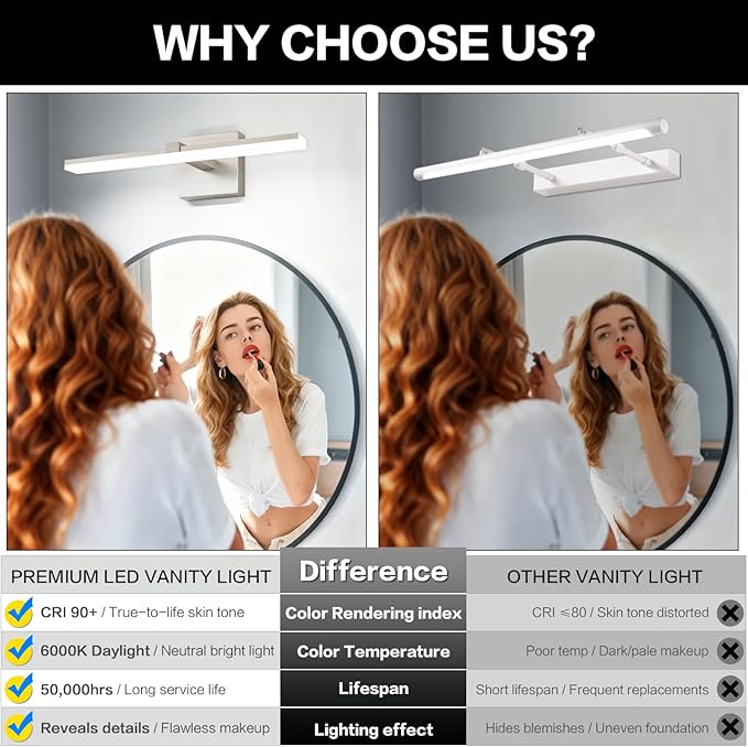 ZUZITO 18 Inch Bathroom Vanity Light Over Mirror Brushed Nickel Arm Extra Wide LED Bar 6000K Daylight ETL IP44 CRI85+