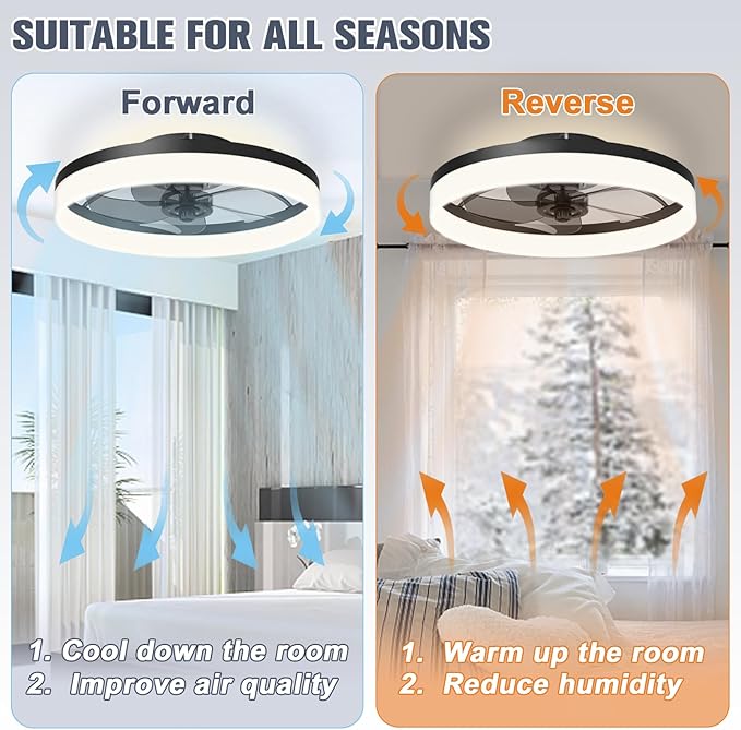 VOLISUN Low Profile Ceiling Fans with Lights and Remote, Fandelier Ceiling Fan Flush Mount, 3000K-6500K Smart Bladeless LED Fan Light, Black Modern Ceiling Fans with Lights for Bedroom