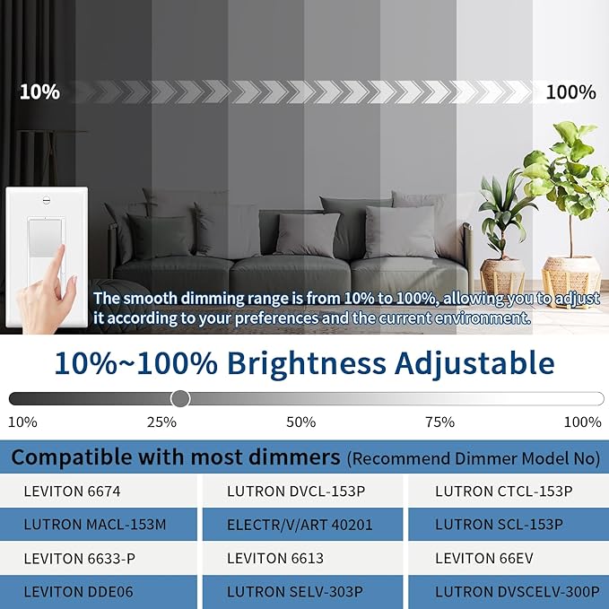 12 inch Flush Mount Led Ceiling Light Fixture, 24W 2400LM, Dimmable 3000K 4000K 6500K Adjustable, Modern Brushed Nickel Ceiling Lamp for Bedroom, Kitchen, Home Office, Hallway, Wired