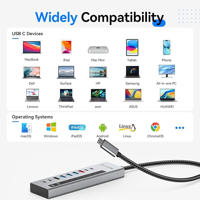 TobenONE Powered USB C Hub, 11-in-1 10Gbps USB C Splitter with 5 USB-A and 5 USB-C, 72W Adapter, 100W PD-IN, 45W USB C Charging Port, USB C Expander for Laptop/PC, MacBook, iPad,Phone(Not for Monitor)