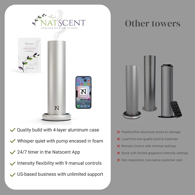 Dynamo Hotel Scent Diffuser – Cold-Air Essential Oil Diffuser for Home & Large Rooms up to 1000 sq ft, App & Manual Control, Hypoallergenic, Includes White Tea Fragrance Sample – Silver