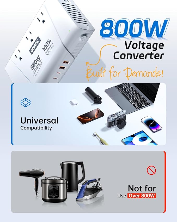 DOACE 220V to 110V Converter, 800W Voltage Converter US to Europe for Hair Straightener/Curler/Phone, Power Converter with 2 USB C & 2 USB A Ports, European Travel Plug Adapter UK, US, AU, EU, White