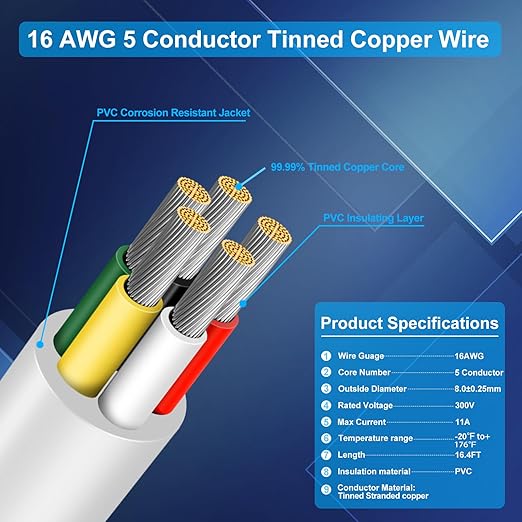 16 Gauge 5 Conductor Electrical Wire, 16.4 FT Low Voltage 16/5 Tinned Copper Stranded 5 Wire Cable, 16 AWG White Flexible Extension Cord for Sprinkler, Thermostat, Speaker, Irrigation, Automotive