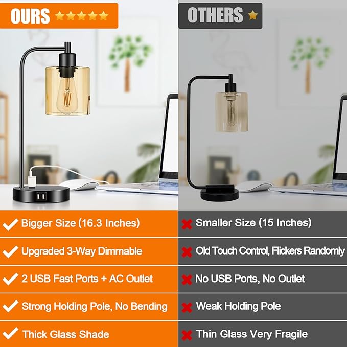 Set of 2 Industrial Touch Control Table Lamps with 2 USB Ports and AC Outlet - 3-Way Dimmable Black Bedside Lamp Nightstand Desk Lamps for Bedroom Living Room, Amber Glass Shade & 2 LED Bulbs Included