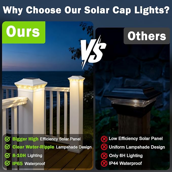 Brightever 3.5x3.5 4x4 Solar Post Cap Lights Outdoor, 6-Pack Solar Fence Post Lights for Wooden/Vinyl Posts, 2 Modes (Warm/Cool White), Solar Powered Waterproof Deck Post Lights for Patio Porch, White