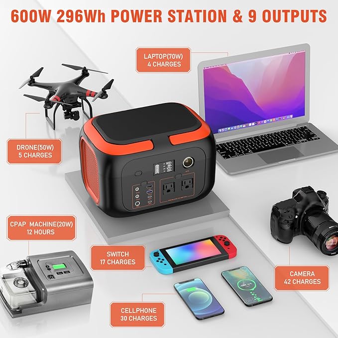 SinKeu Portable Power Station 600W, 296Wh/80000mAh Backup Lithium Battery Pack Bank, 110V Pure Sine Wave AC Outlet Solar Generator for Camping Emergency RV Outdoor Hurricane Supplies