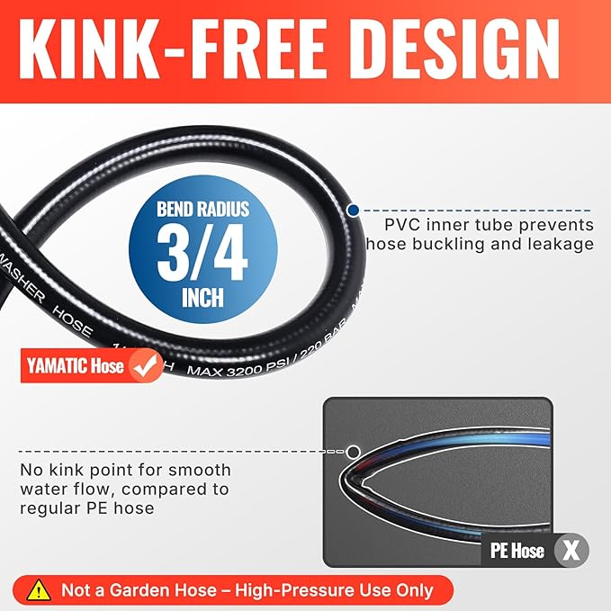 YAMATIC Pressure Washer Hose 50FT 1/4" ID, Standard (2) M22 Brass Fittings, 3200 PSI Kink-Resistant Replacement for Ryobi, Troy Bilt, Greenworks, CRAFTSMAN M22 Threads Power Washers