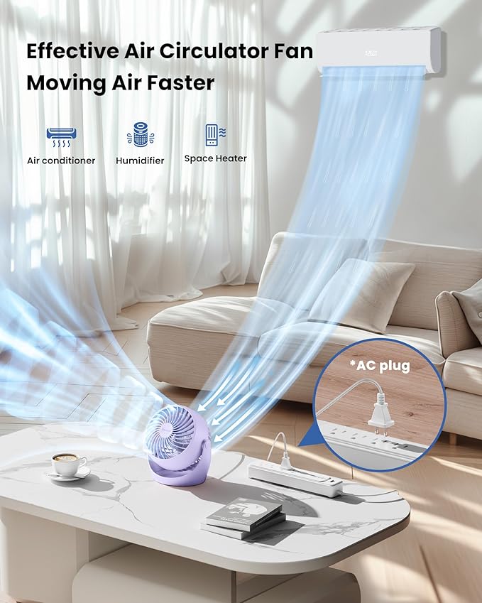 Gaiatop Desk Fan, 5-Inch Portable Electric Table Desktop Air Circulator Fans, Small but Powerful with 3 Speed 360° Adjustable Tilt for Cooling Home Dorm Office Bedroom Bathroom Kitchen, Purple