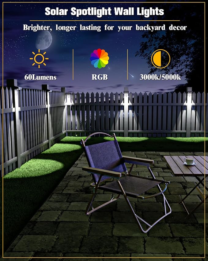 JOFIOS Solar Fence Lights 12 Pack, 50 Lumens Outdoor Fence Solar Lights with 12 Modes RGB Color Glow LED Solar Lights Outdoor Waterproof, Solar Lights for Patio, Backyard, Deck, Fence, Railing.