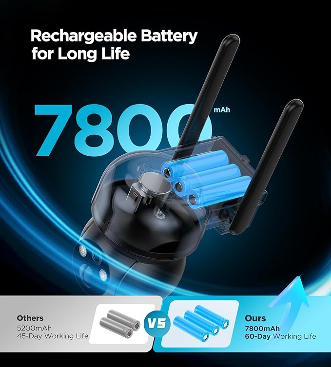 4G LTE Cellular Solar Security Camera Outdoor: No WiFi Solar Powered Security Camera Outdoor Built in SIM Card 2K Battery Wireless Cameras for Home Surveillance Outside 360° Live View Motion Detection