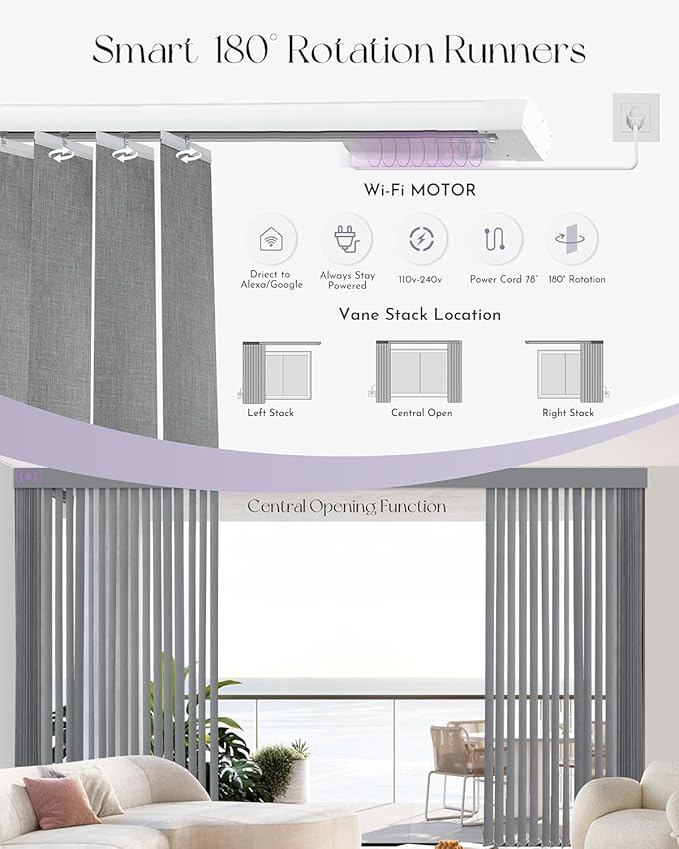 Graywind Motorized Vertical Blinds Compatible with Alexa Google Privacy Reversible Blackout Smart Vertical Blind Remote Control Track Slats Set for Home Office(Dimout Checkered White)