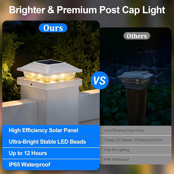 Brightever 4x4 3.5x3.5 Solar Post Cap Lights Outdoor 12-Pack, Solar Fence Post Lights Fit Vinyl/Wood Posts, 2 Modes(Warm/Cool White), Solar Powered Waterproof Deck Post Lights for Patio Porch, White