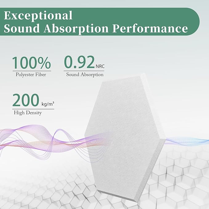 Hexagonal Acoustic Panels-12 Pack High-Density Sound Absorbing Panels 12"X10"X0.4" for Enhanced Noise Reduction, DIY Design, Idea for Studios, Offices, and Home Theaters(Snow White)