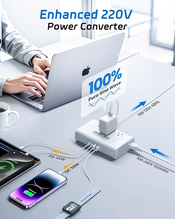 DOACE 220V to 110V Converter, 800W Voltage Converter US to Europe for Hair Straightener/Curler/Phone, Power Converter with 2 USB C & 2 USB A Ports, European Travel Plug Adapter UK, US, AU, EU, White