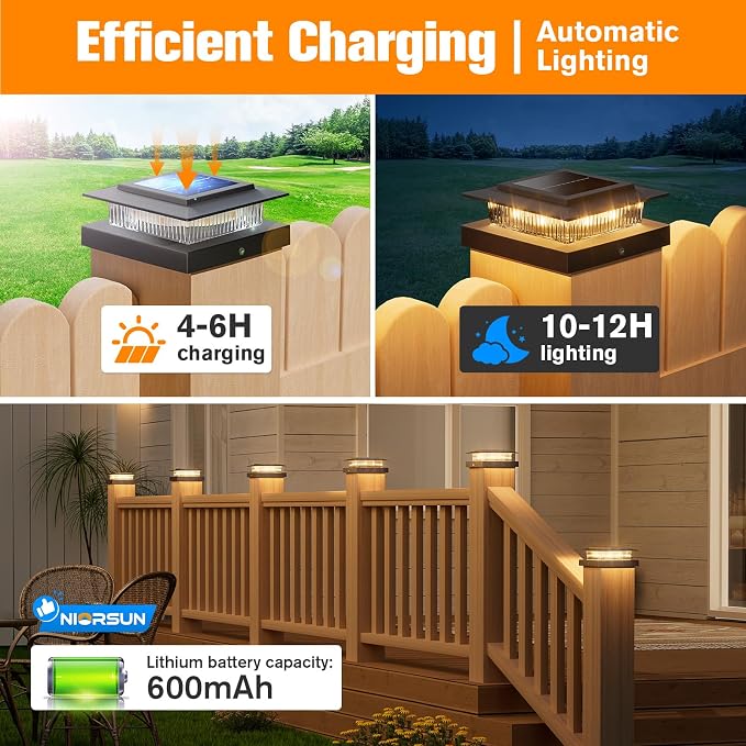 NIORSUN Solar Post Cap Lights Outdoor Waterproof, 4x4 Post Solar Lights RGB Color Changing, Fence Posts Solars Light for Deck Patio Garden Decoration, 4x4 Posts Caps Wood Vinyl, 24 Pack (Black)
