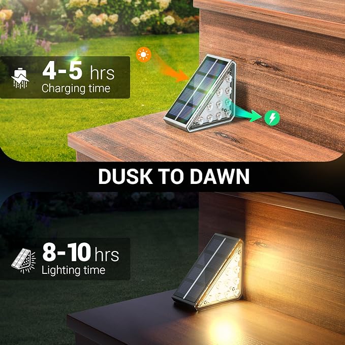 NIORSUN Outdoor Step Lights, 16 Pack Solar Stair Lights Outdoor Waterproof IP67 Auto On Off, Solar Lights for Steps,Stair,Patio,Yard,Porch,Front Door,Sidewalk,Deck Decor,Warm White