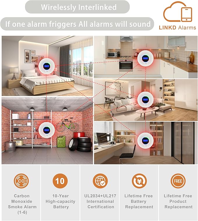 10-Year Battery Wireless Interconnected Smoke and Carbon Monoxide Detector, Smart Interlink Smoke CO Alarm with Digital Display, Fire and CO Combo Alarm for Home (6 Pack)