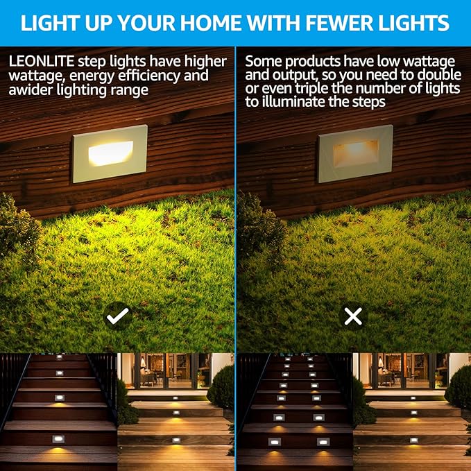 LEONLITE 12-Pack Premium Series 5CCT 120V LED Step Lights, Dimmable 3.5W Indoor Outdoor Waterproof Horizontal Stair Light, 2700K3000K3500K4000K5000K Selectable, CRI90, ETL, Aluminum, White
