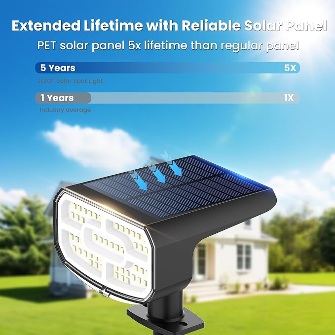 JEJOT Solar Spot Lights Outdoor Waterproof IP65,4 Pack,Cool Light,2 Lighting Modes Selectable, Solar Powered Yard Garden Solar Spot Lights for Outside Landscape Auto On/Off