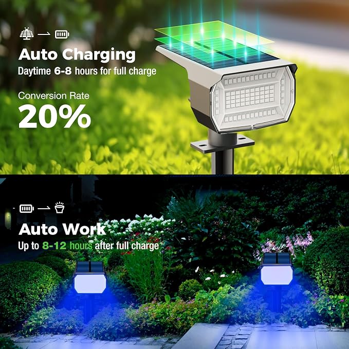 nipify 4 Pack Solar Spot Lights Outdoor, Solar Powered Waterproof Spotlight, Landscape Lighting for Outside Yard Garden Pathway,Blue