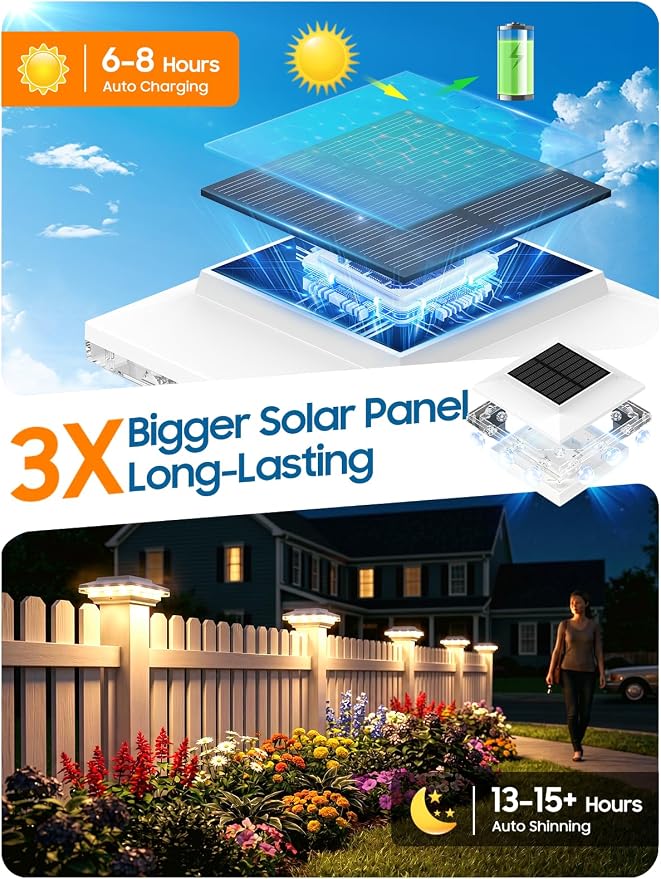 4x4 Solar Post Cap Lights Outdoor, KOOPER 12 Pack Brighter Fence Post Solar Lights with 3X Bigger Solar Panel, 2 Modes Deck Fence Post Light Solar Powered Waterproof Fits 4x4 3.5x3.5 Vinyl Wooden Post