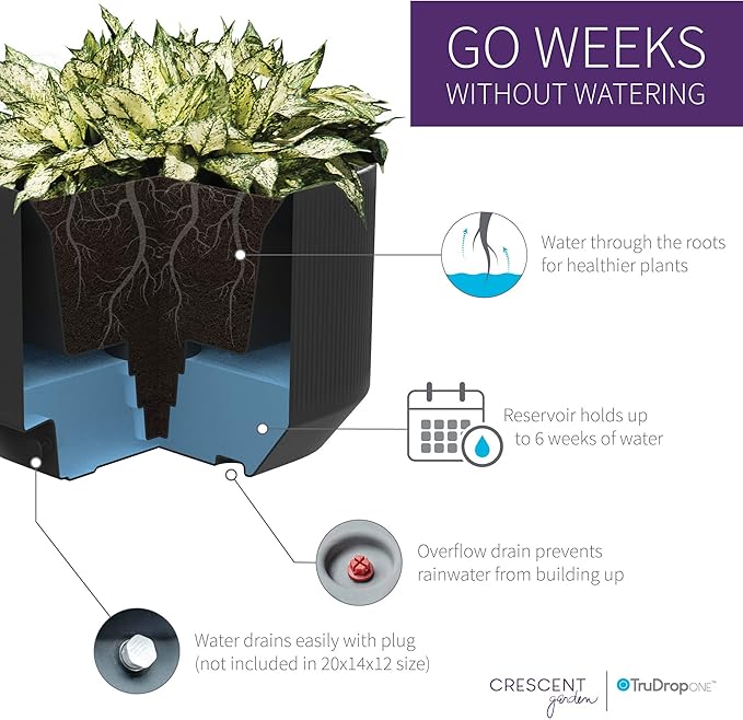 Crescent Garden Modular Self-Watering Trough Plant Box with TruDrop Water Level Indicator - Large Rectangular Deck Planter for Indoor & Outdoor Plants, Modern Garden Bed - 40"x20"x20"H (Blue)