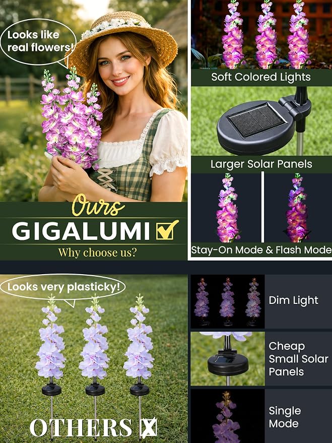 GIGALUMI Solar Lights Outdoor for Garden Decor, 3 Pack Solar Flower Lights Waterproof, 2 Lighting Modes Delphinium for Pathway,Yard, Patio, 4th of July Decoration, Gifts for Women (Purple)