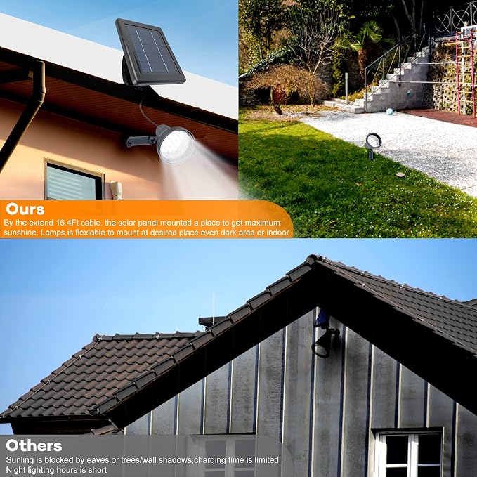 SUNLONG Solar Spotlights Outdoor Waterproof Bright Solar Wall Light Led Security Flood Light Solar Powered for Flag Patio Front Door Driveways-Automatically Activates at Dusk to Dawn (White)