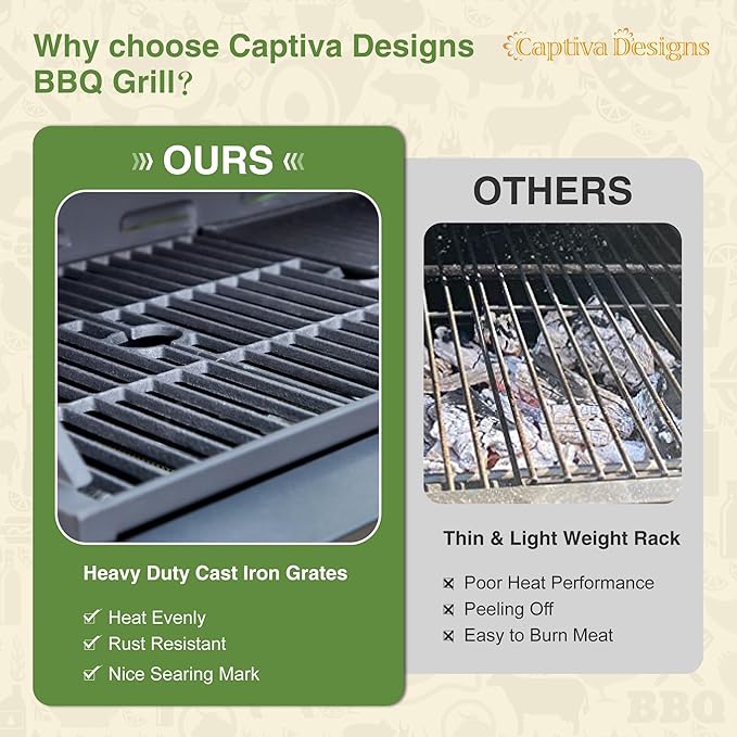 Captiva Designs 4-Burner Propane Gas BBQ Grill with Side Burner & Porcelain-Enameled Cast Iron Grates, 46,700 BTU Output for Outdoor Cooking Kitchen and Patio Backyard Barbecue, Black