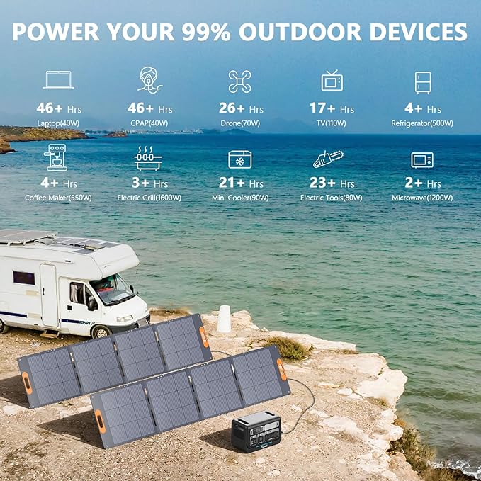 ALLWEI 2400W LiFePO4 Power Station, 2048Wh Solar Generator with 1500W AC Charging &1200W Solar Charging, Expandable to 10.24kWh, with Pure Sine Wave AC Outlets for Home Backup, Power Outages & Camping