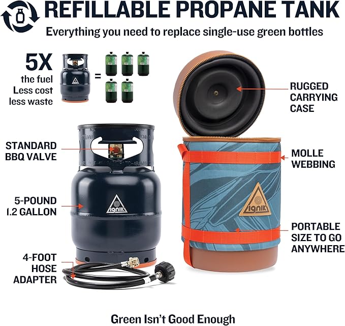 Ignik Refillable Gas Growler Deluxe 5-Pound Propane Tank with Carry Case and Adapter Hose